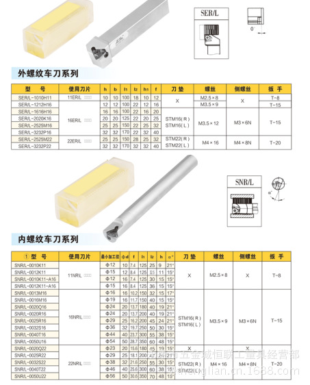 QQ截图螺纹刀