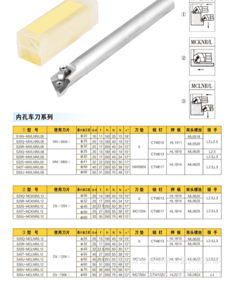 QQ截图切刀